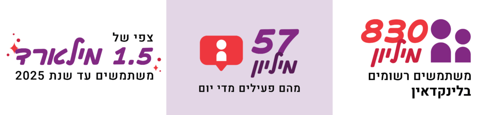 . גידול אדיר במספר המשתמשים: נכון לדצמבר 2023, ישנם למעלה מ-830 מיליון משתמשים רשומים בלינקדאין, כאשר 57 מיליון מהם משתמשים פעילים מדי יום. מספר זה צפוי לגדול ל-1.5 מיליארד משתמשים עד שנת 2025.